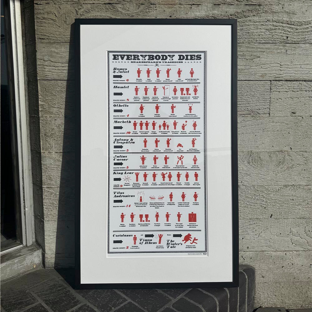 Everybody Dies in Shakespeare Poster